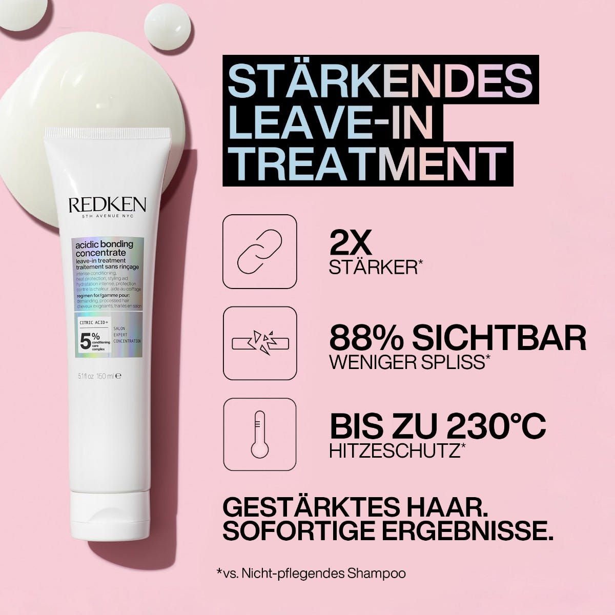Redken Acidic Bonding Concentrate Set