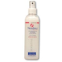 Elkaderm Neutrea Sensitiv 5% Urea Sprüh-Kur 250 ml