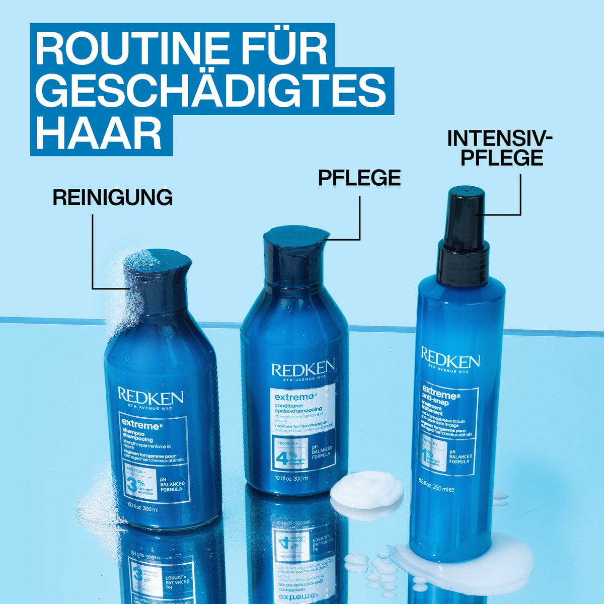 Redken Extreme Shampoo & Conditioner Set