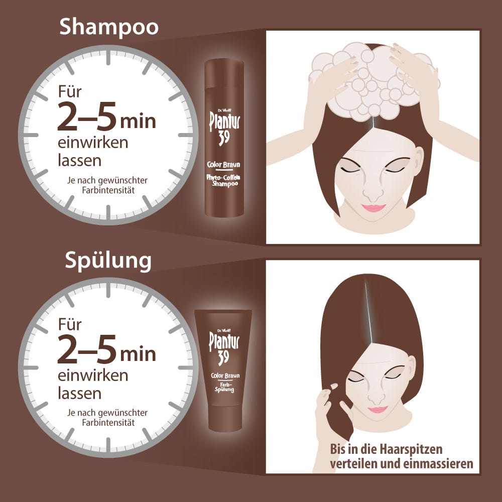 Alpecin Plantur 39 Color Braun Farb-Spülung 150 ml