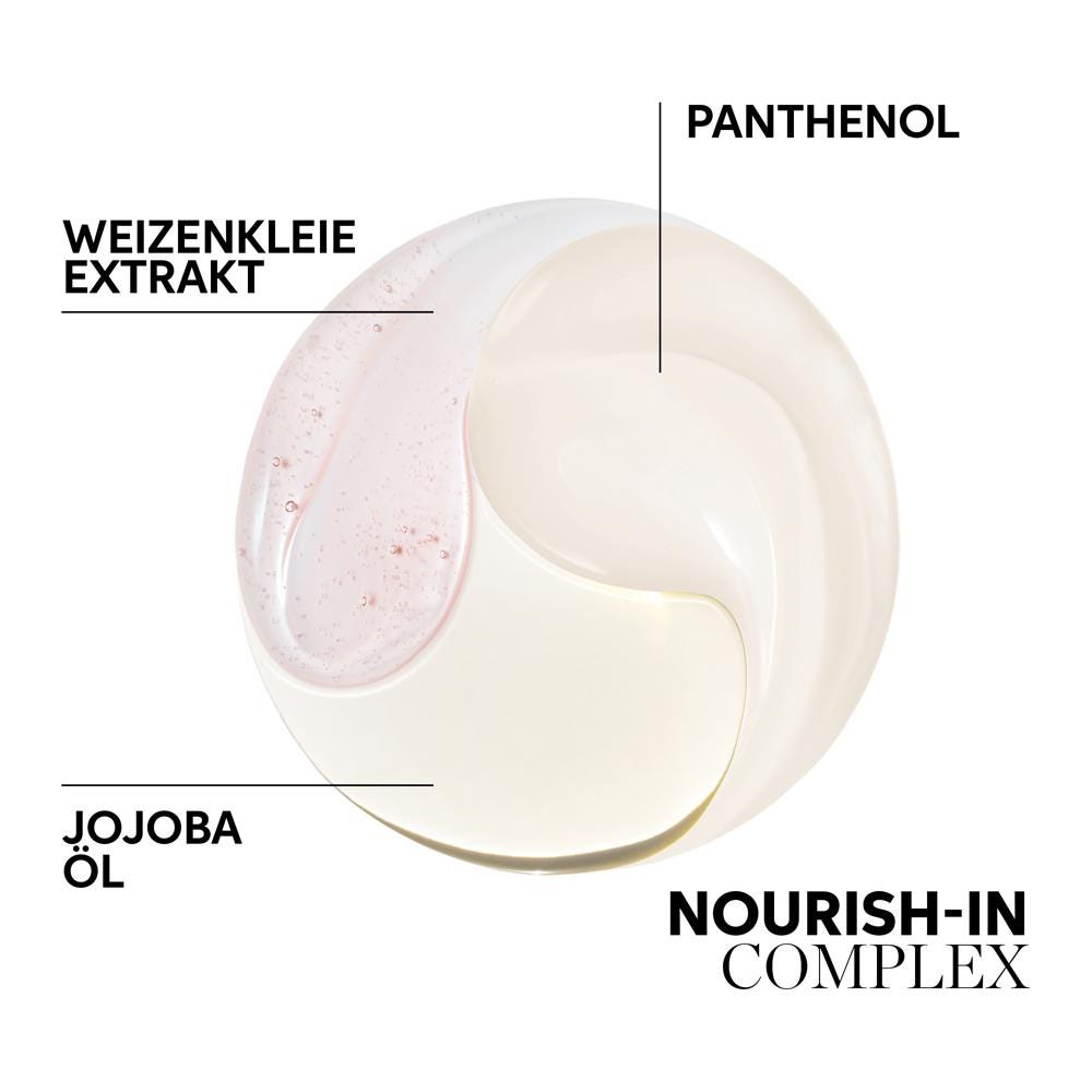 Wella Professionals Care Nutricurls Milky 150 ml