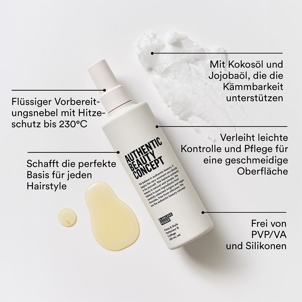 Authentic Beauty Concept Flawless Primer 250 ml