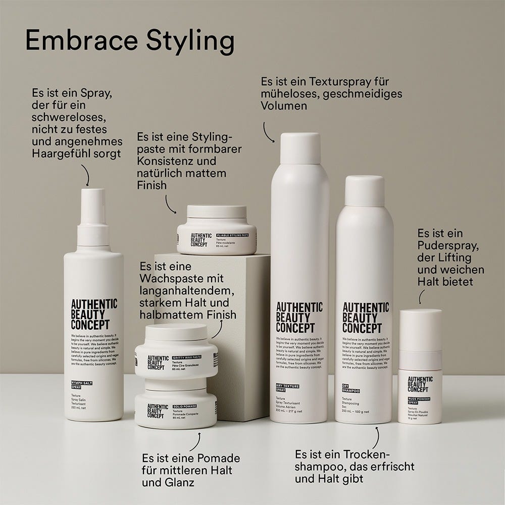 Authentic Beauty Concept Flawless Primer 250 ml