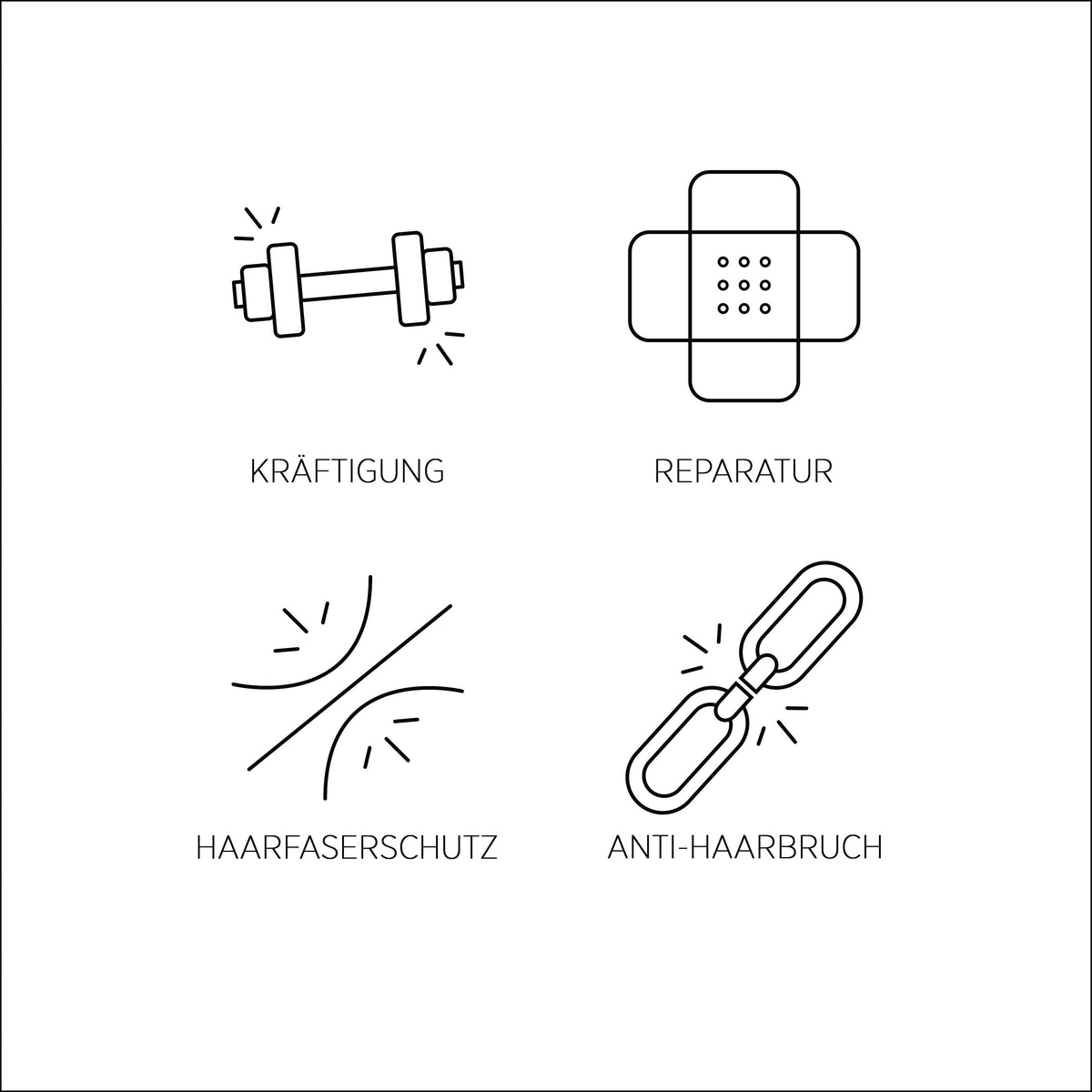 System Professional R5 Repair Schaumfestiger 150 ml 