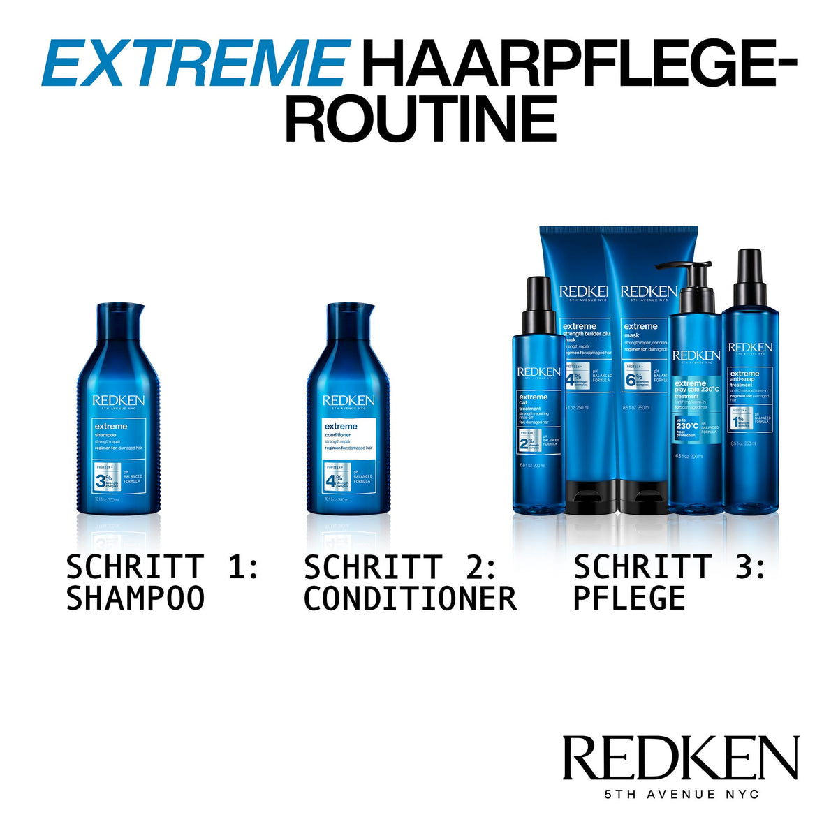 Redken Extreme Strength Builder Plus Haarmaske 250 ml