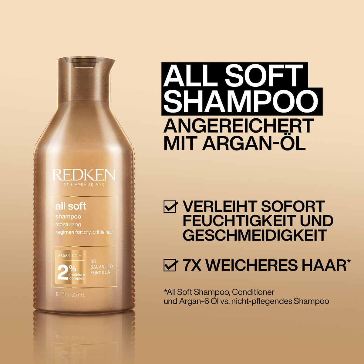 Redken All Soft Shampoo