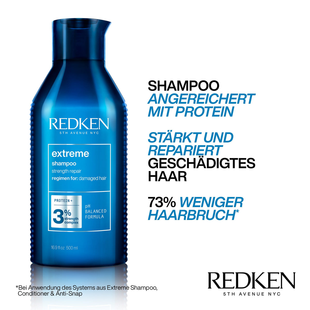 Redken Extreme Bundle Shampoo & Conditioner 2x 500 ml