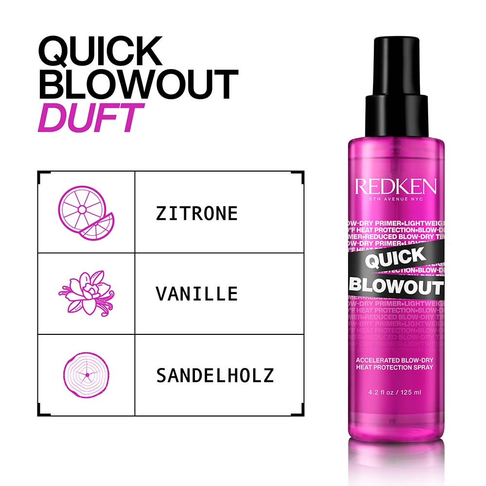 Redken Quick Blowout Spray 125 ml