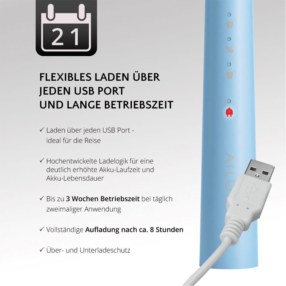 Ailoria Pro Smile Schallzahnbürste Laguna