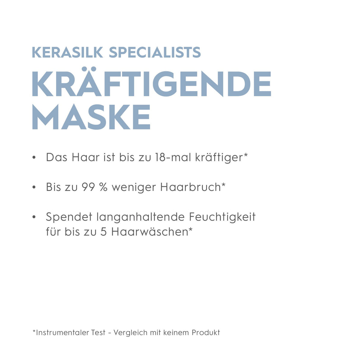Kerasilk Kräftigende Maske