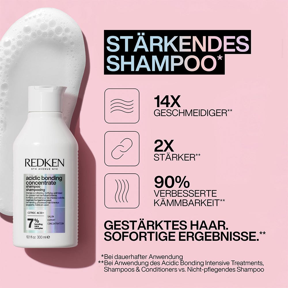 Redken Acidic Bonding Concentrate Routine mit One Unite Bundle