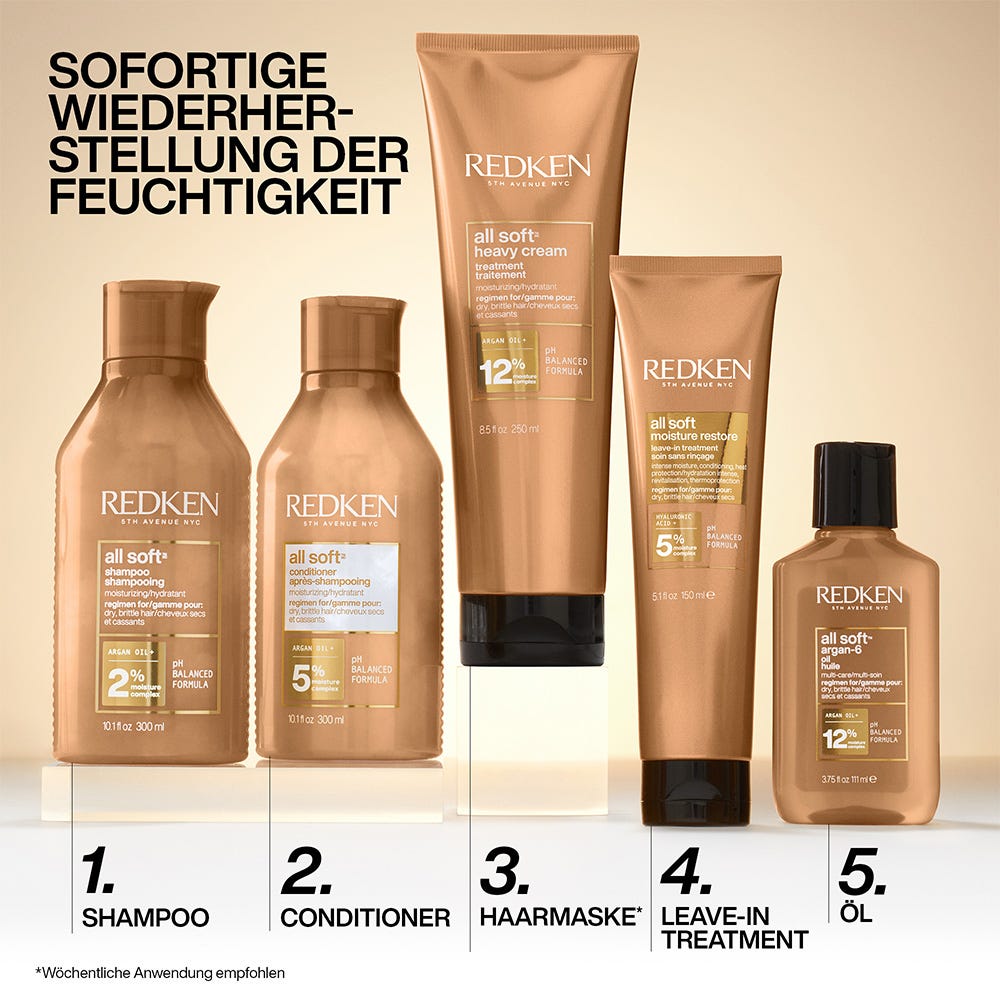 Redken All Soft Routine mit Leave-In Bundle