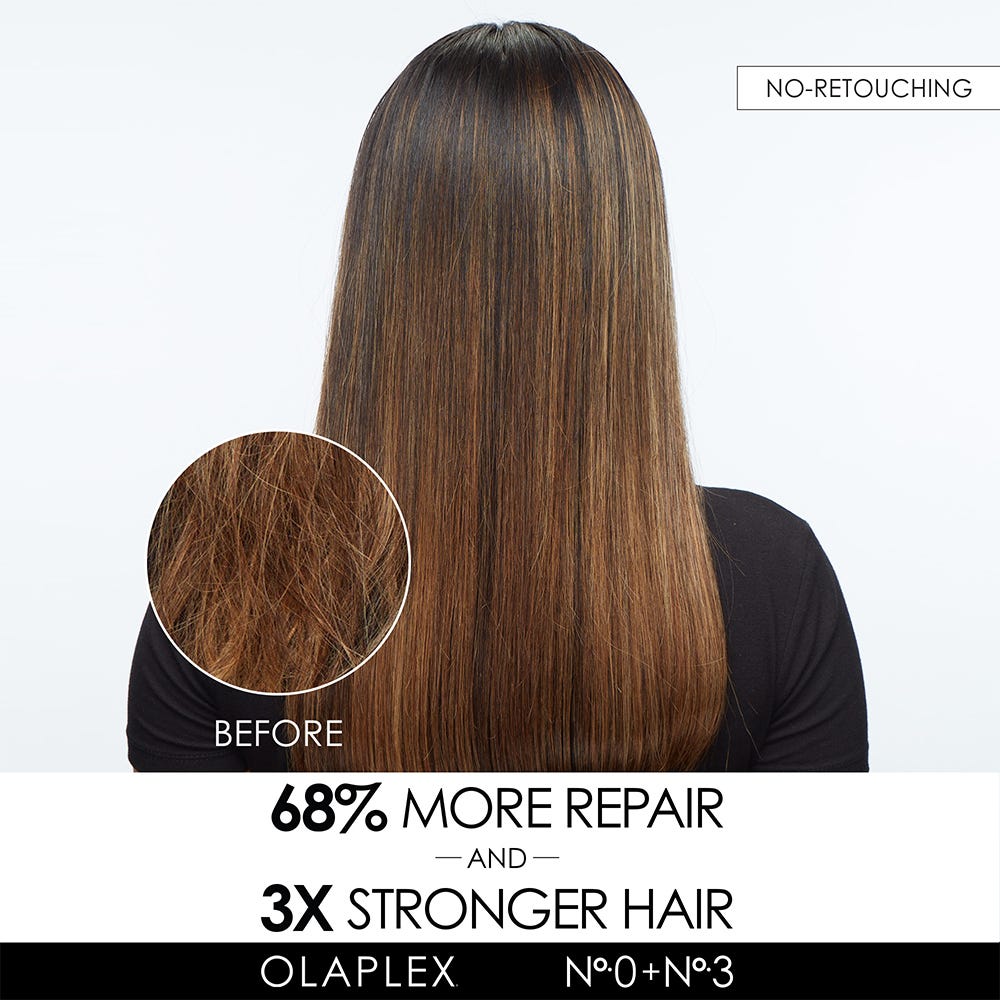 Olaplex Unbreakable Blondes Kit 