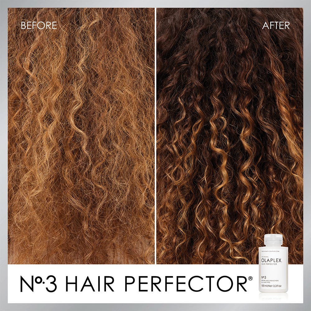 Olaplex Unbreakable Blondes Kit 