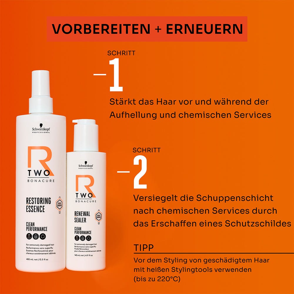 Schwarzkopf BC Bonacure R-TWO Restoring Essence 400 ml