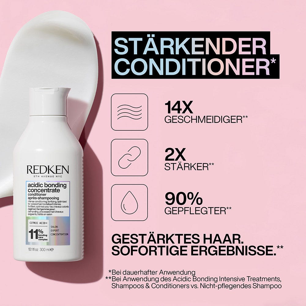 Redken Hitzestyling Routine
