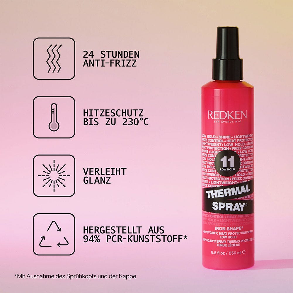 Redken Hitzestyling Routine