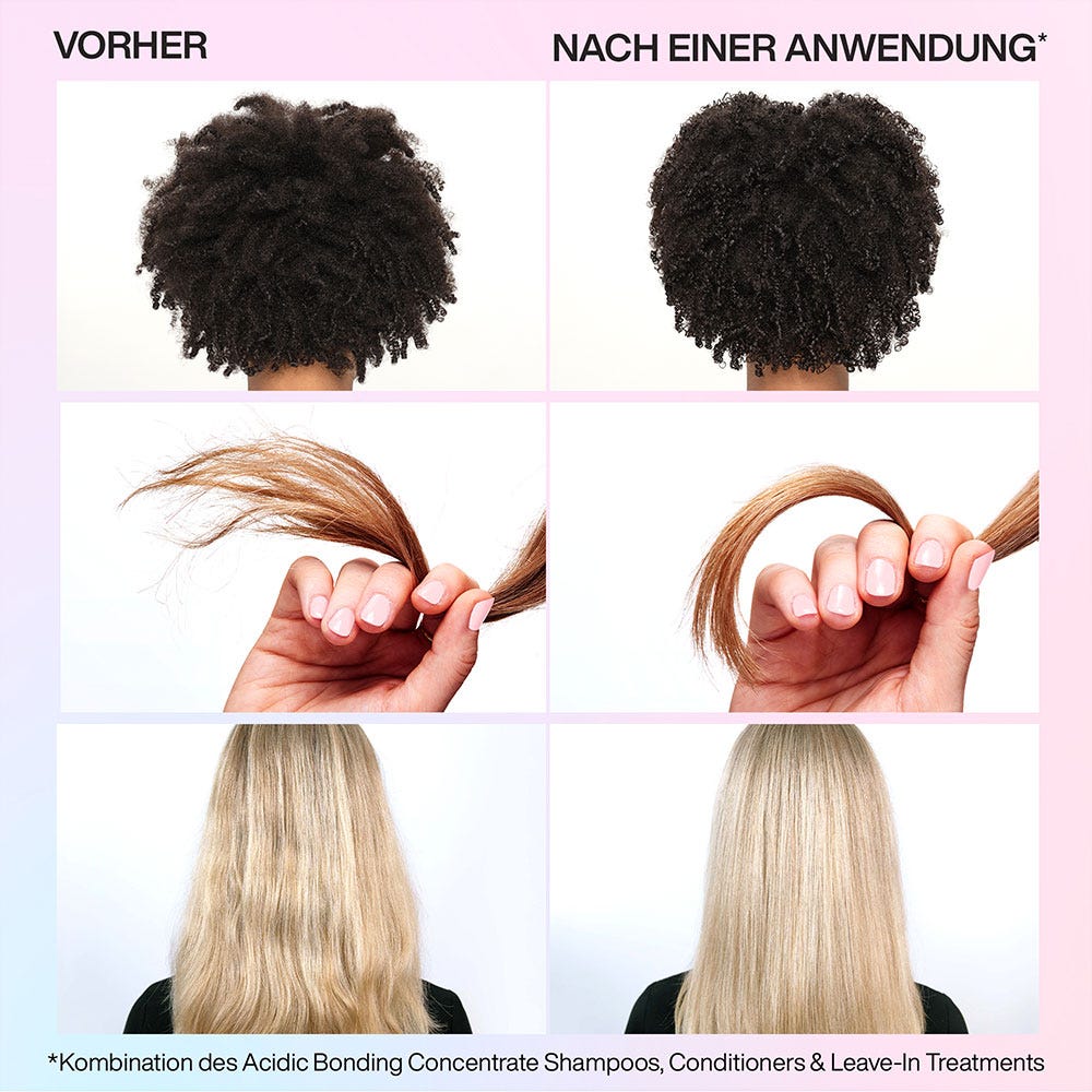 Redken Hitzestyling Routine