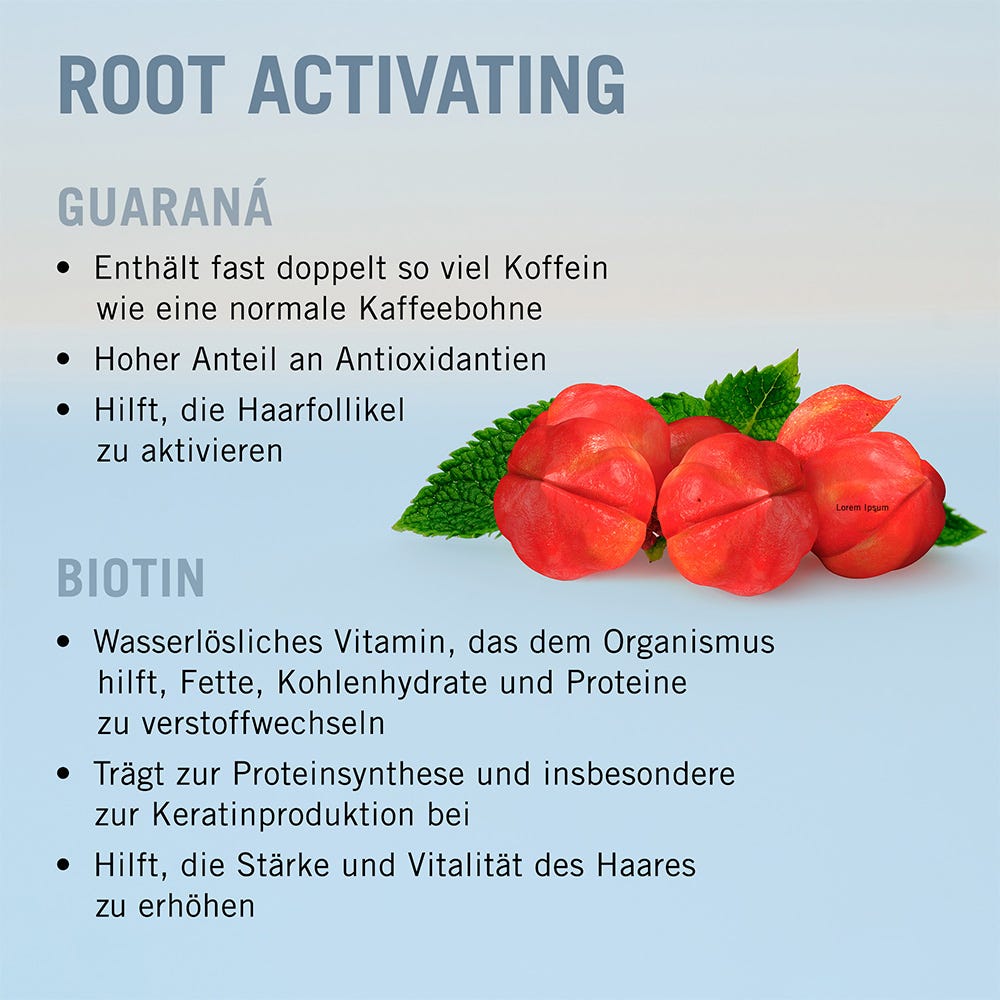 Schwarzkopf BC Bonacure Root Activating Serum 8x7 ml