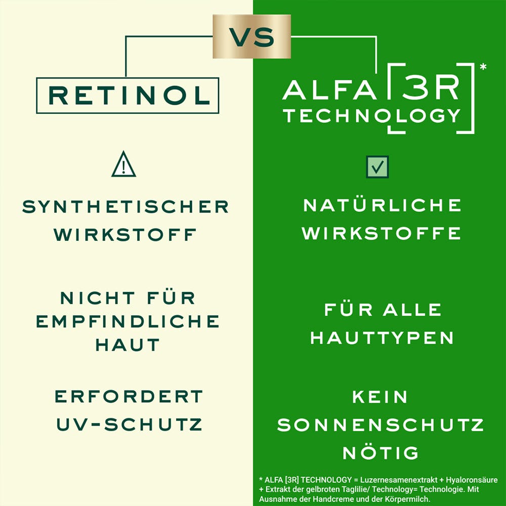 NUXE Nuxuriance Ultra Reichhaltige Tagescreme 50 ml