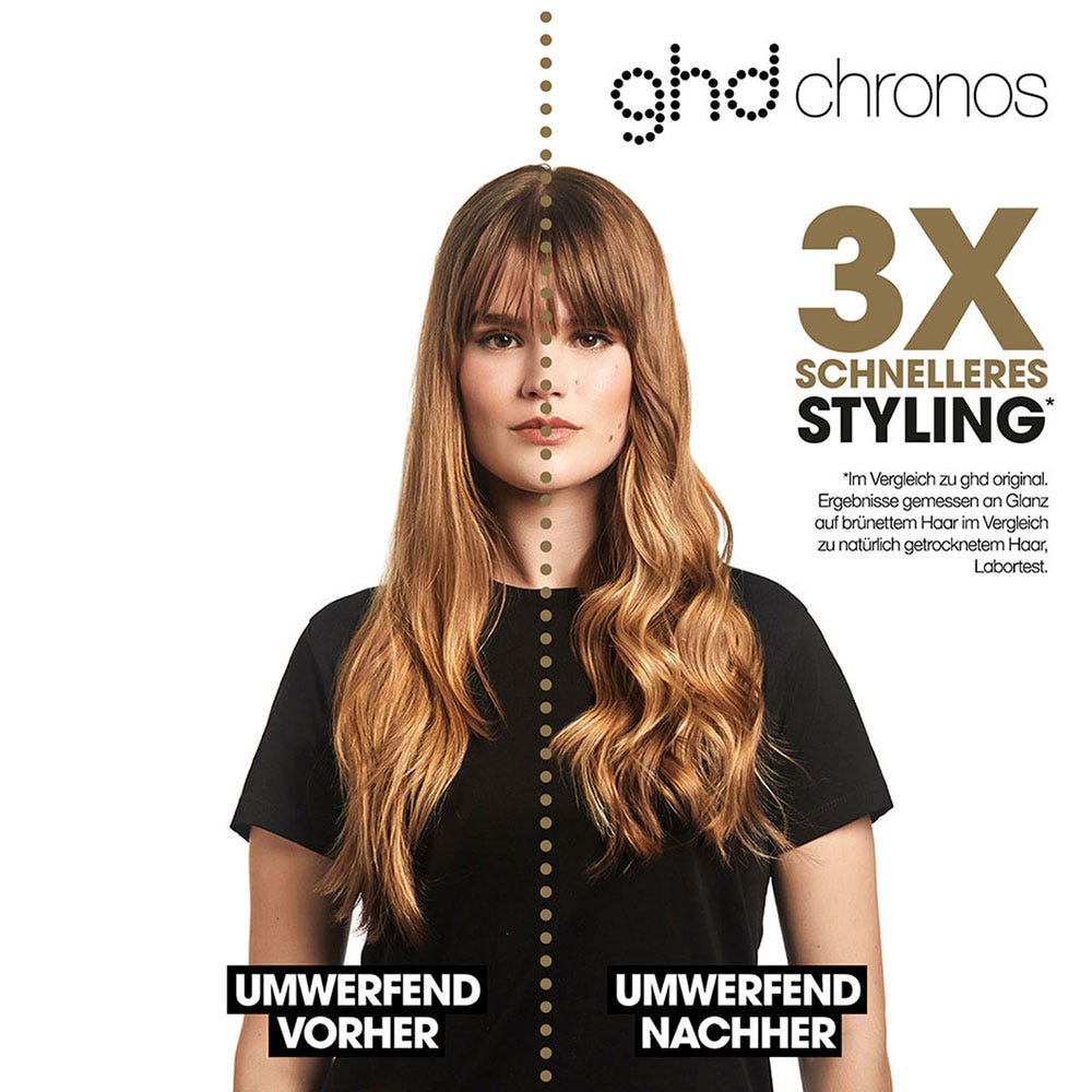 ghd chronos schwarz & bodyguard Hitzeschutz Pflegeduo