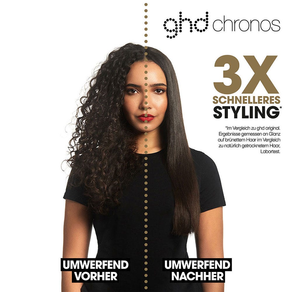 ghd chronos weiß & bodyguard coloriertes Haar Hitzeschutz Pflegeduo