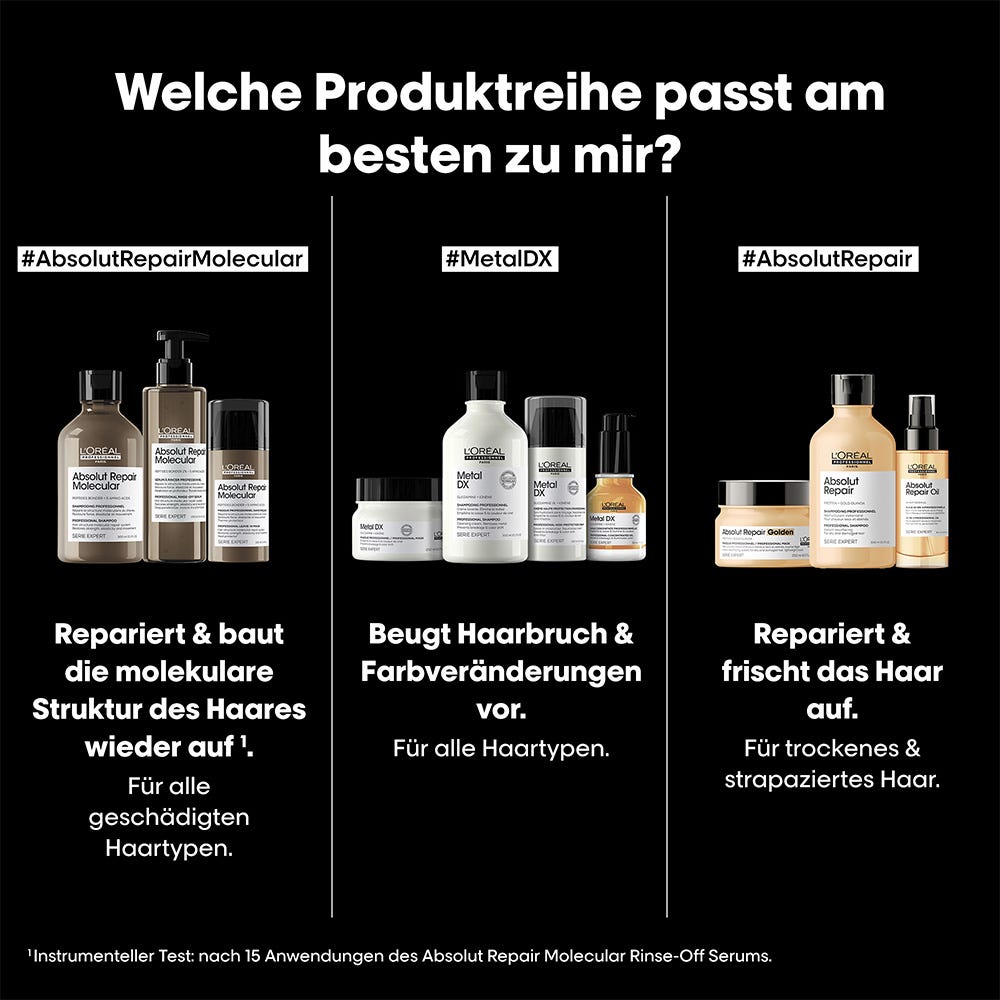 L'Oréal Professionnel Paris Serie Expert Absolut Repair Molecular Pflegetrio Bundle