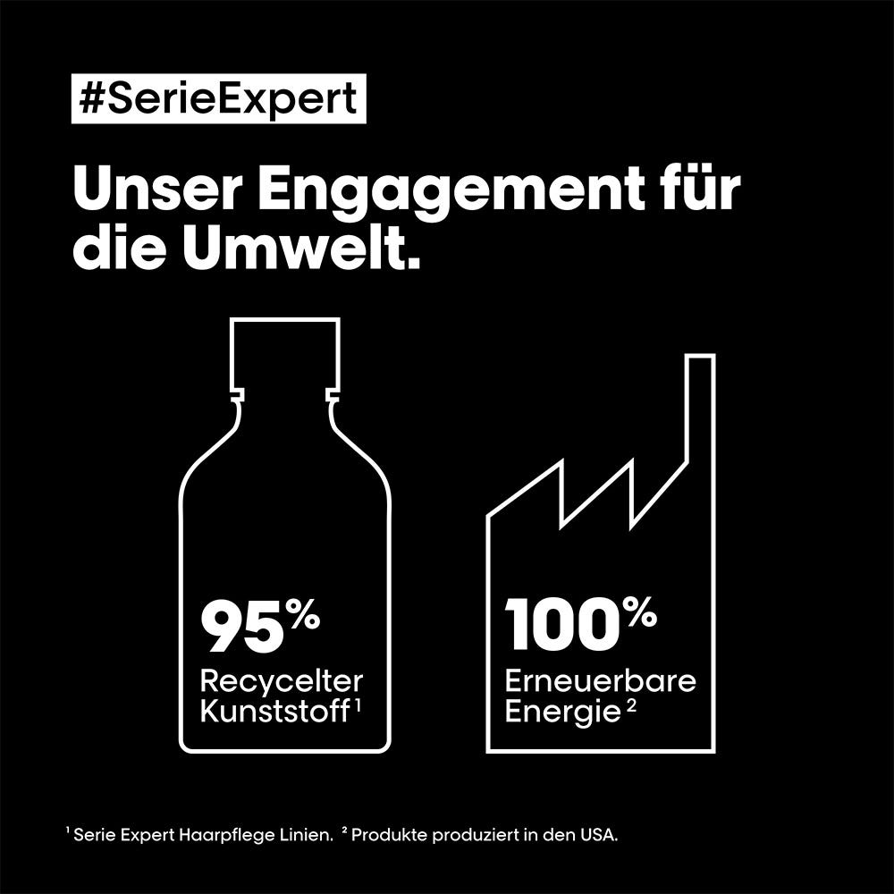 L'Oréal Professionnel Paris Serie Expert Absolut Repair Molecular Pflegeduo Bundle