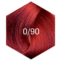 Rot