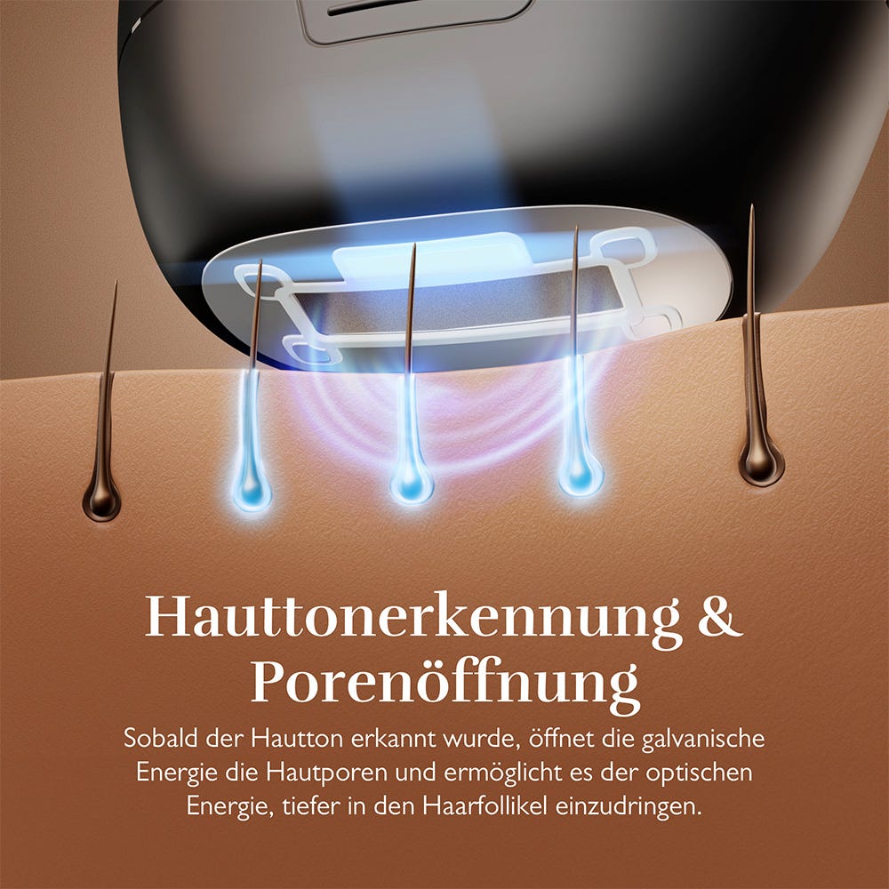 Silk'n 7 IPL Gerät