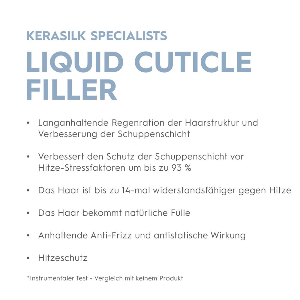 Kerasilk Deep Bond Repair Duo