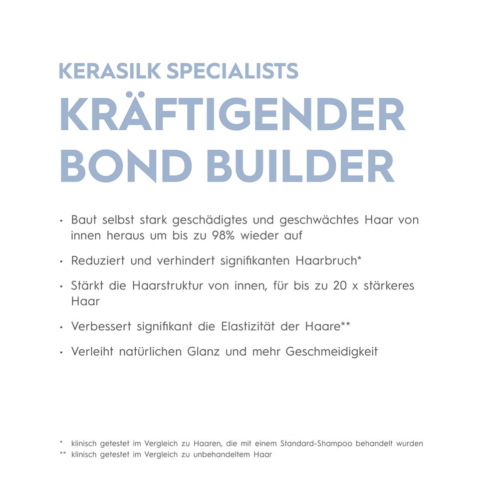 Kerasilk Deep Bond Repair Duo