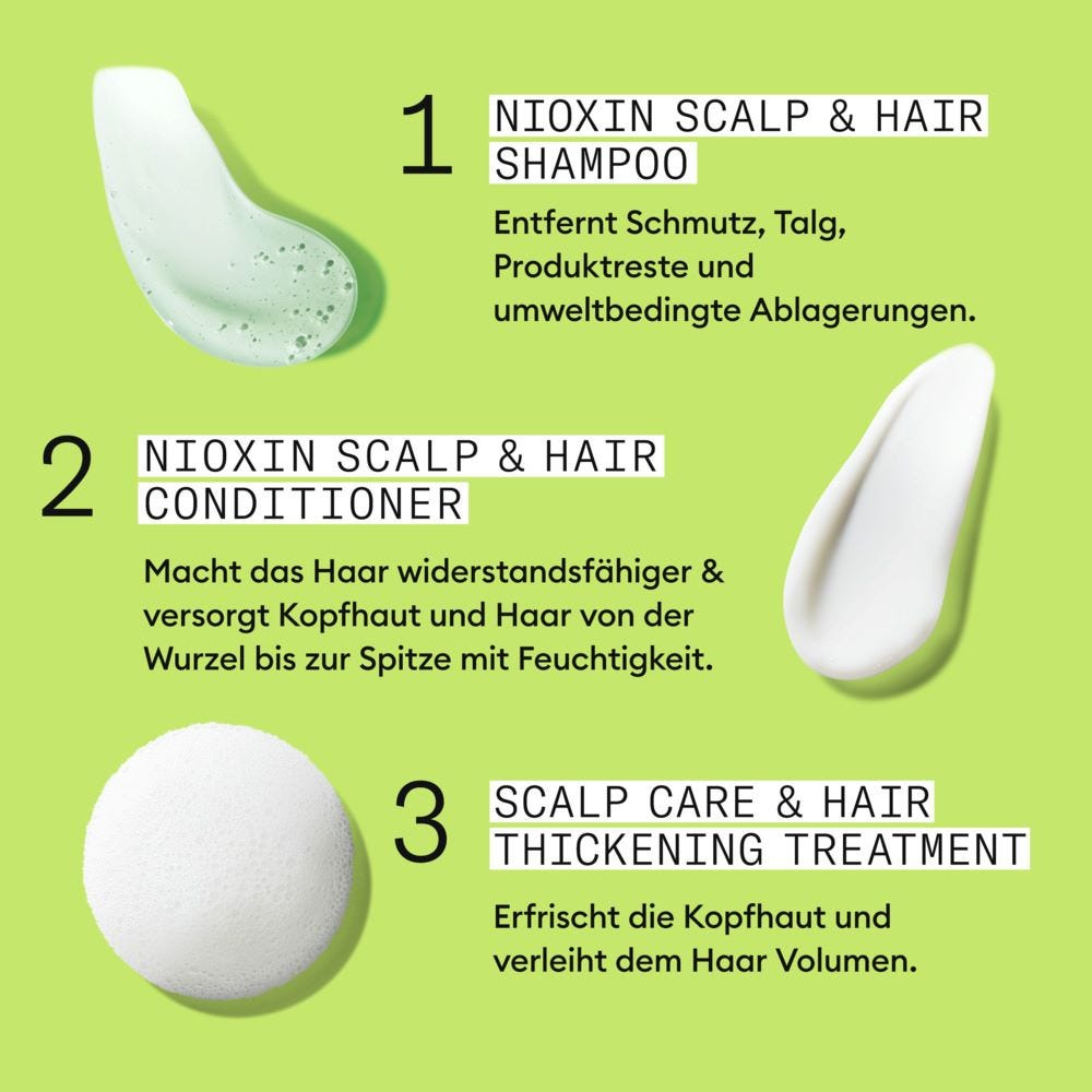 Nioxin Scalp + Hair Thickening System 2 Set