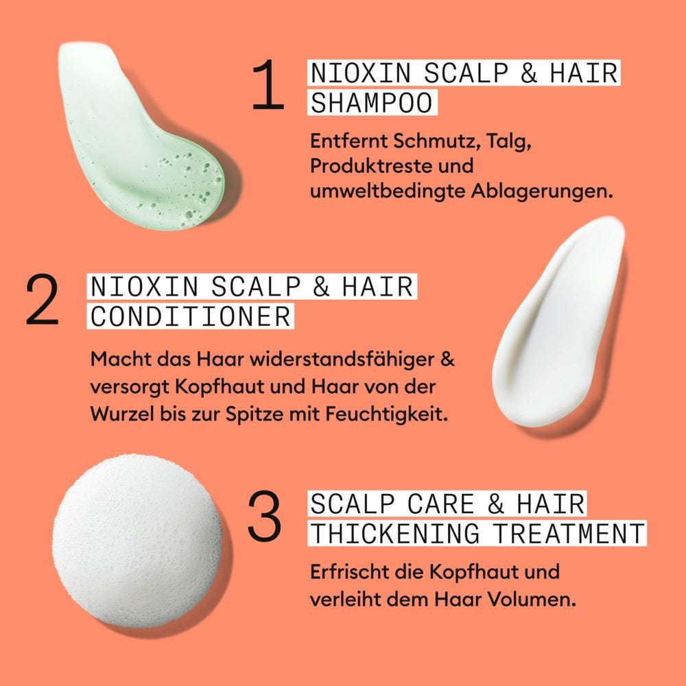 Nioxin Scalp + Hair Thickening System 4 Set