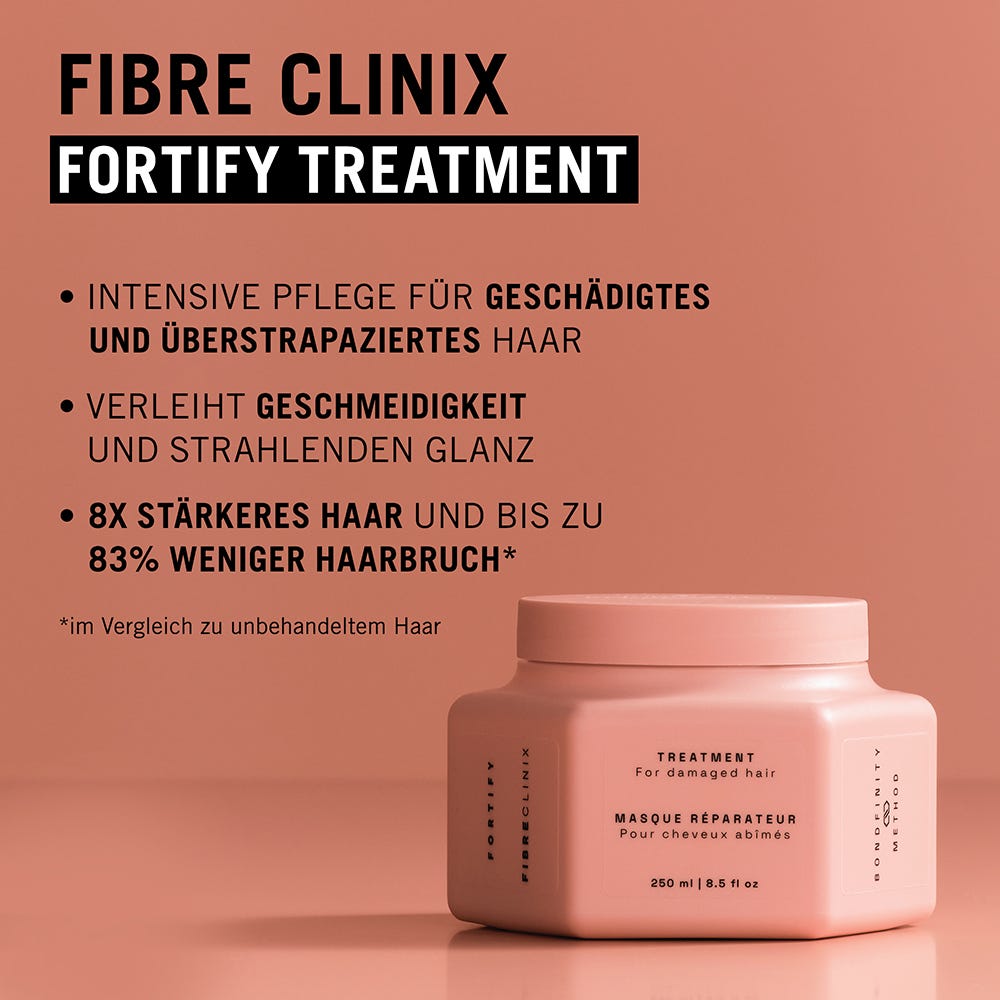 Schwarzkopf Fibre Clinix Fortify Treatment 250 ml