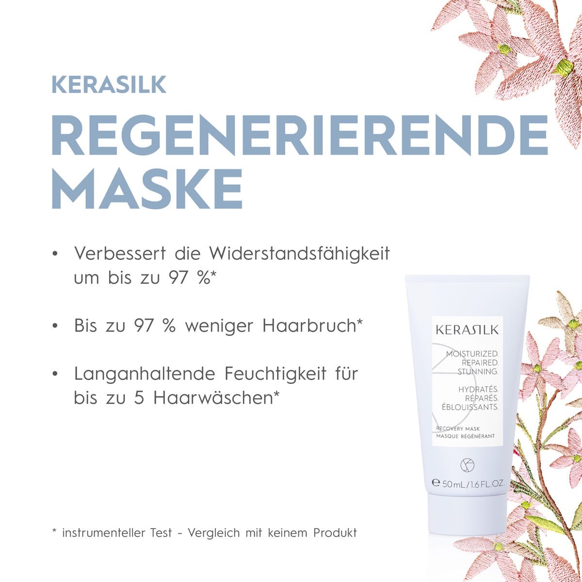 Kerasilk Travel Set