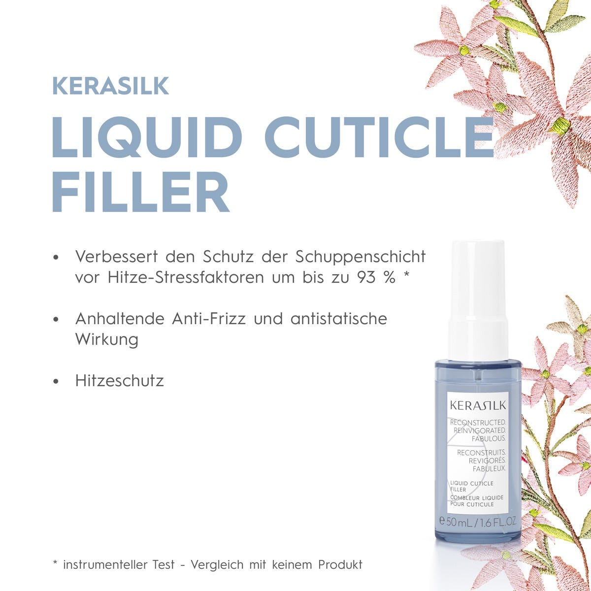 Kerasilk Travel Set