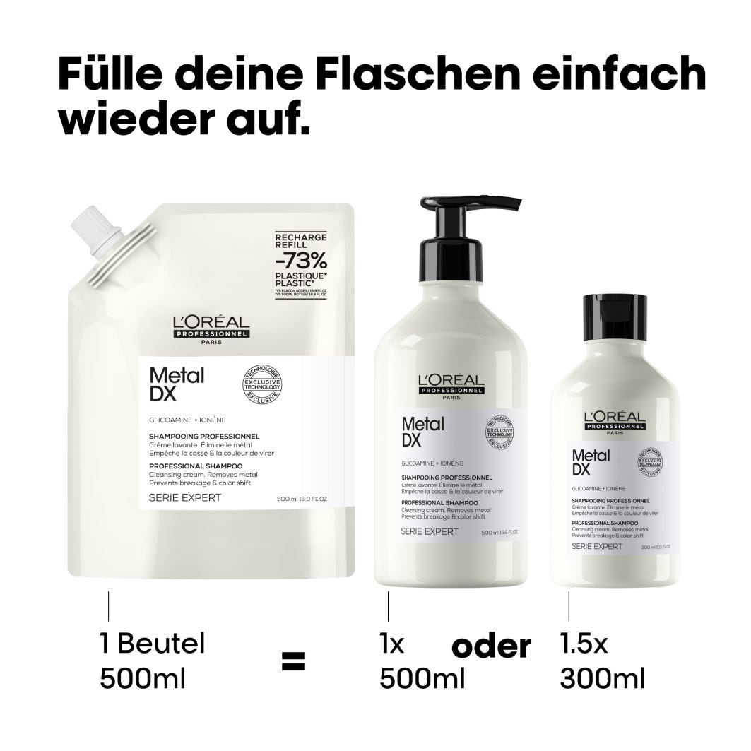 L'Oréal Professionnel Paris Serie Expert Metal DX Shampoo Refill 500 ml