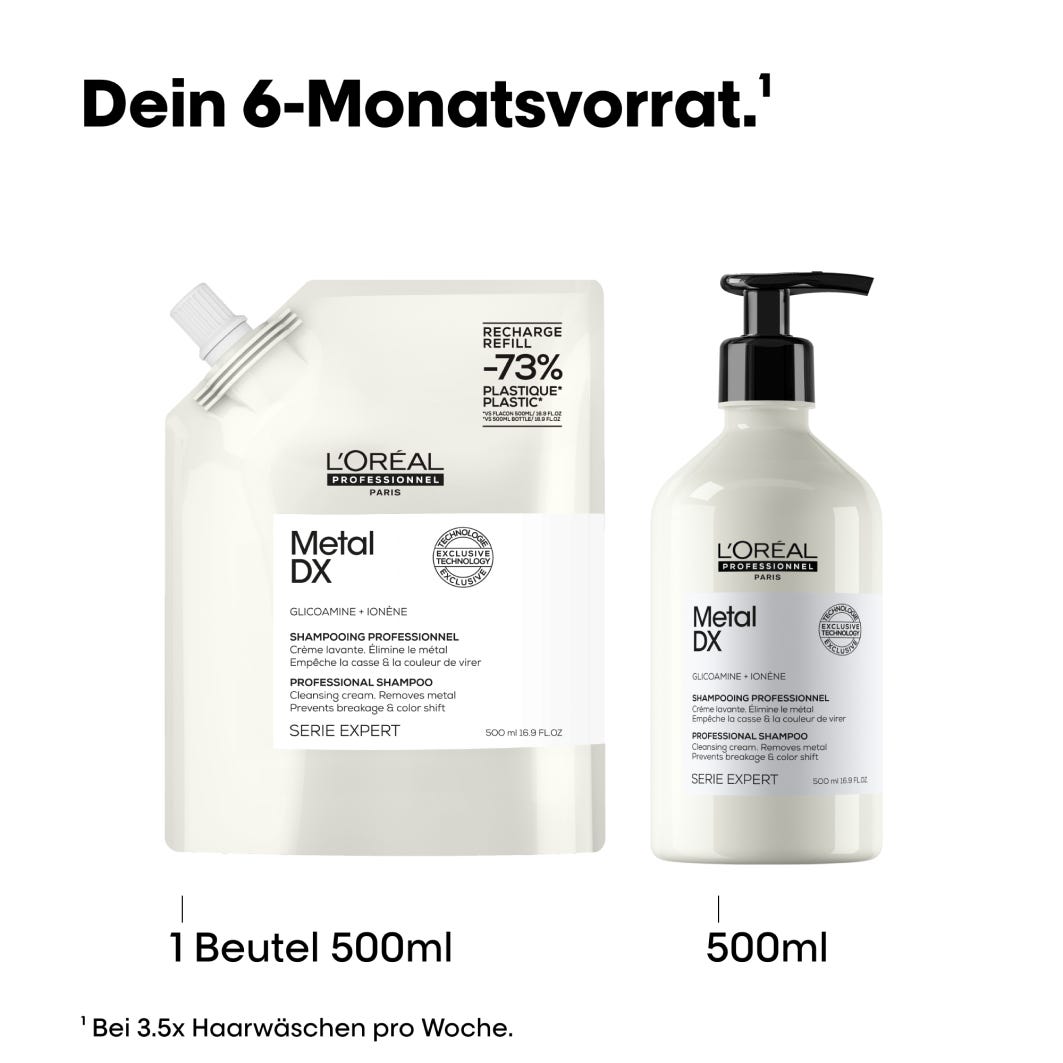 L'Oréal Professionnel Paris Serie Expert Metal DX Shampoo Refill 500 ml