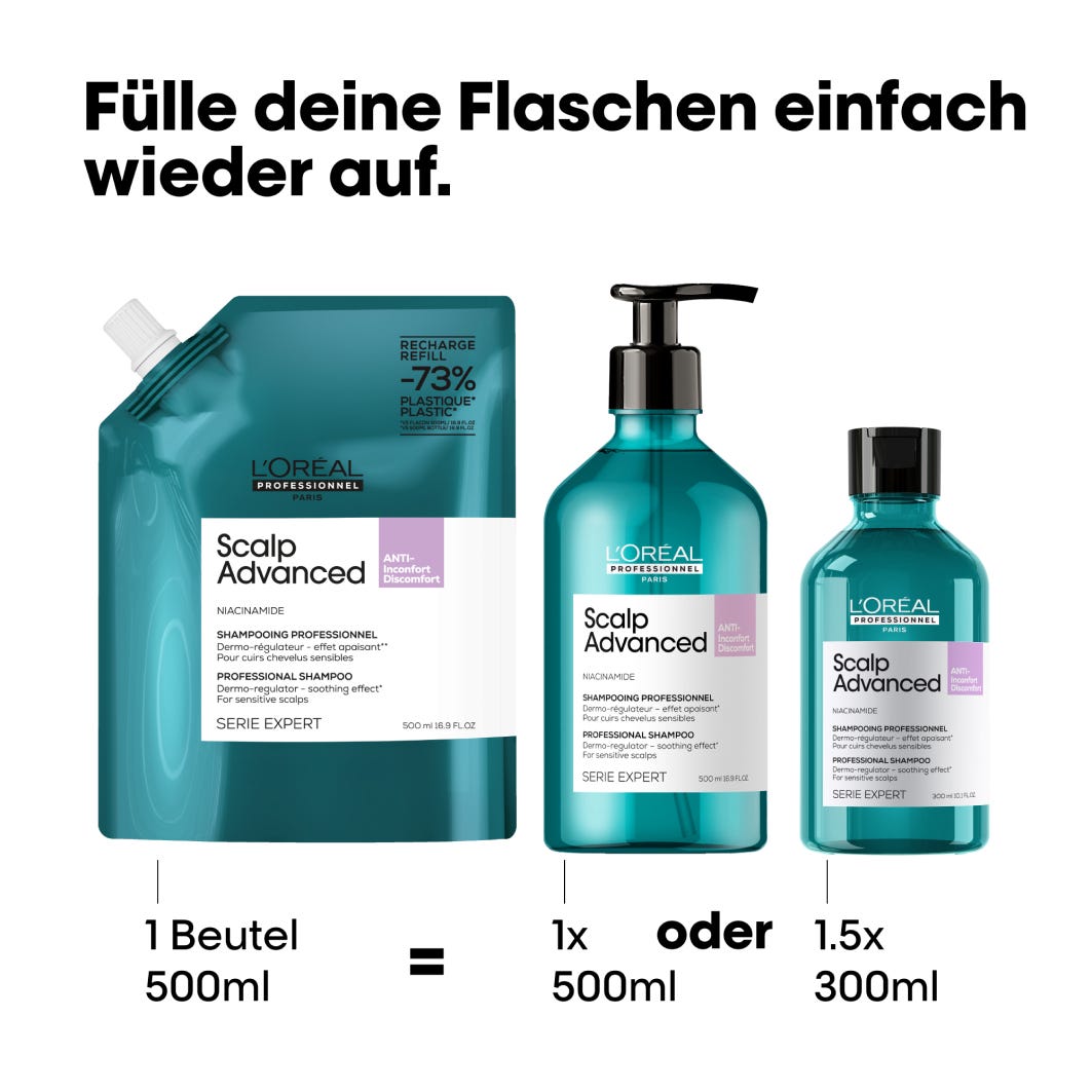 L'Oréal Professionnel Paris Série Expert Scalp Advanced Anti-Discomfort Dermo-Regulator Shampoo Refill 500 ml