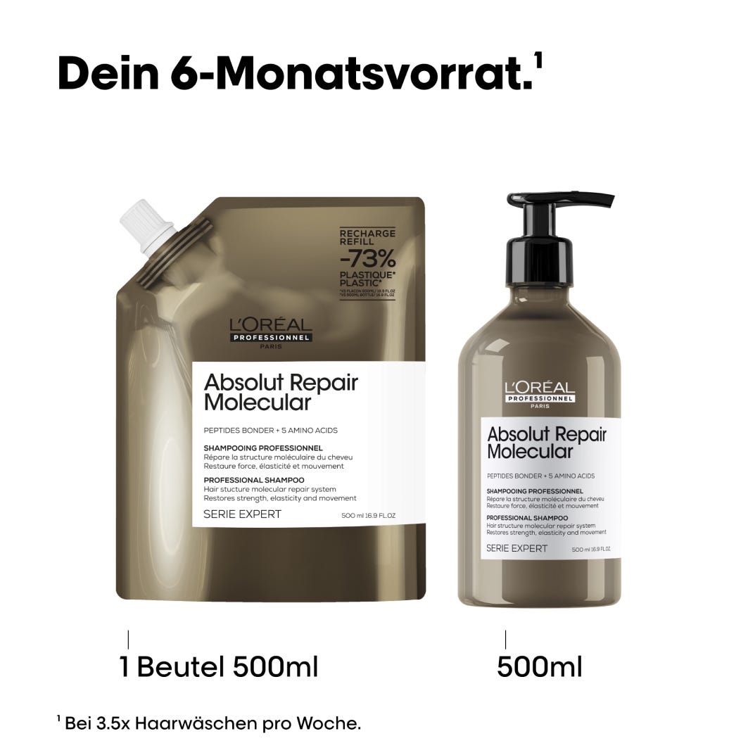 L'Oréal Professionnel Paris Serie Expert Absolut Repair Molecular Shampoo Refill 500 ml
