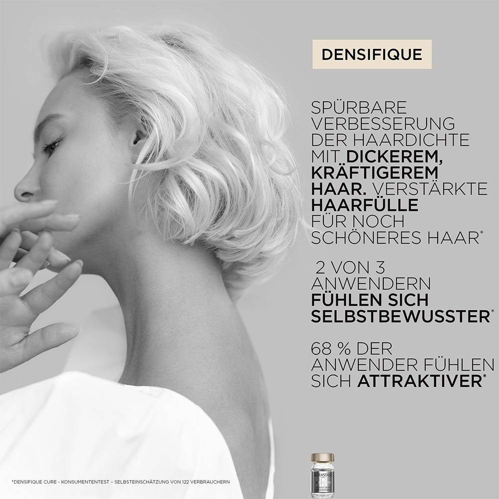 Kérastase Densifique Bain Densité Refill Set