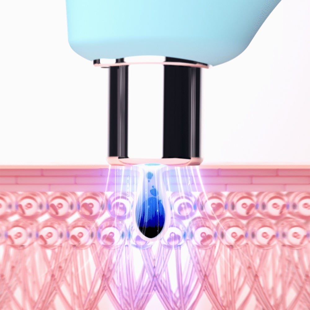 FOREO Sweden KIWI