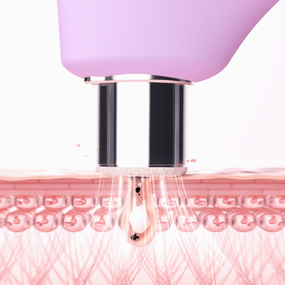 FOREO Sweden KIWI derma