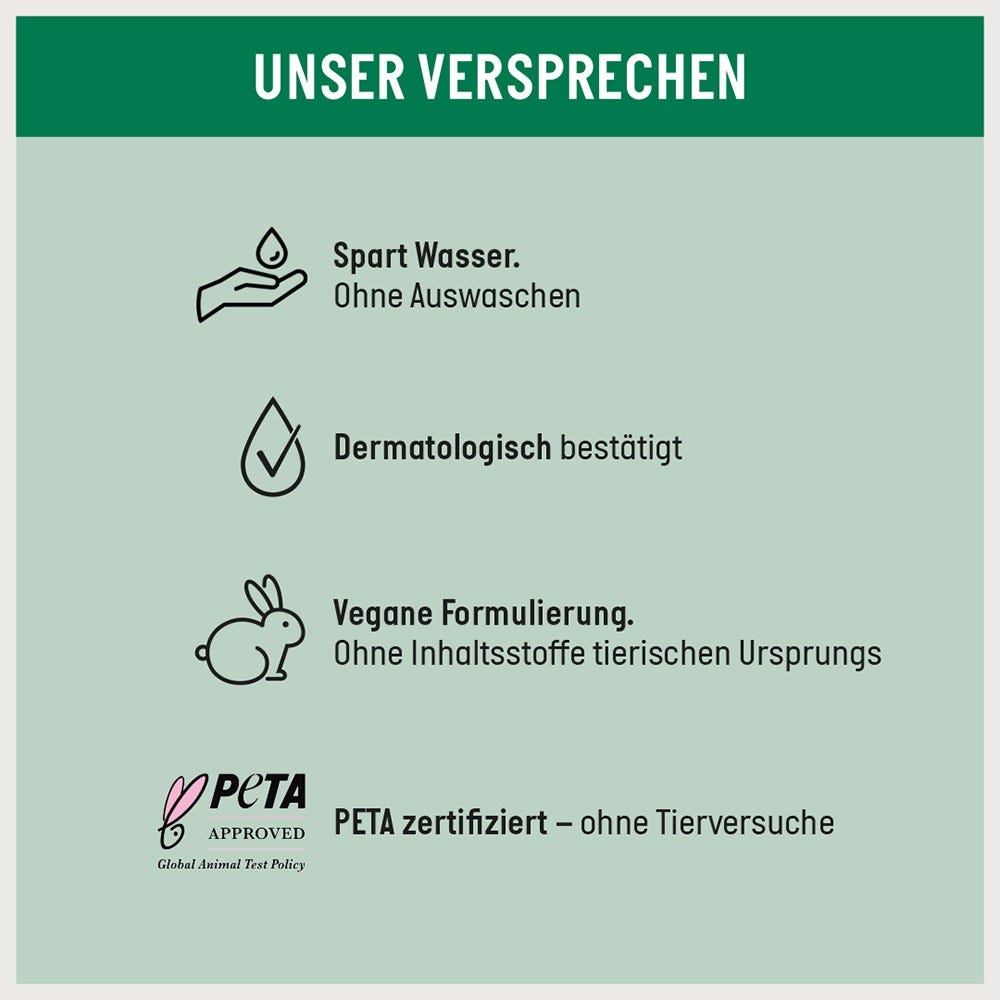 Guhl 30_Sekunden Trockenshampoo Volumen & Frische 200 ml