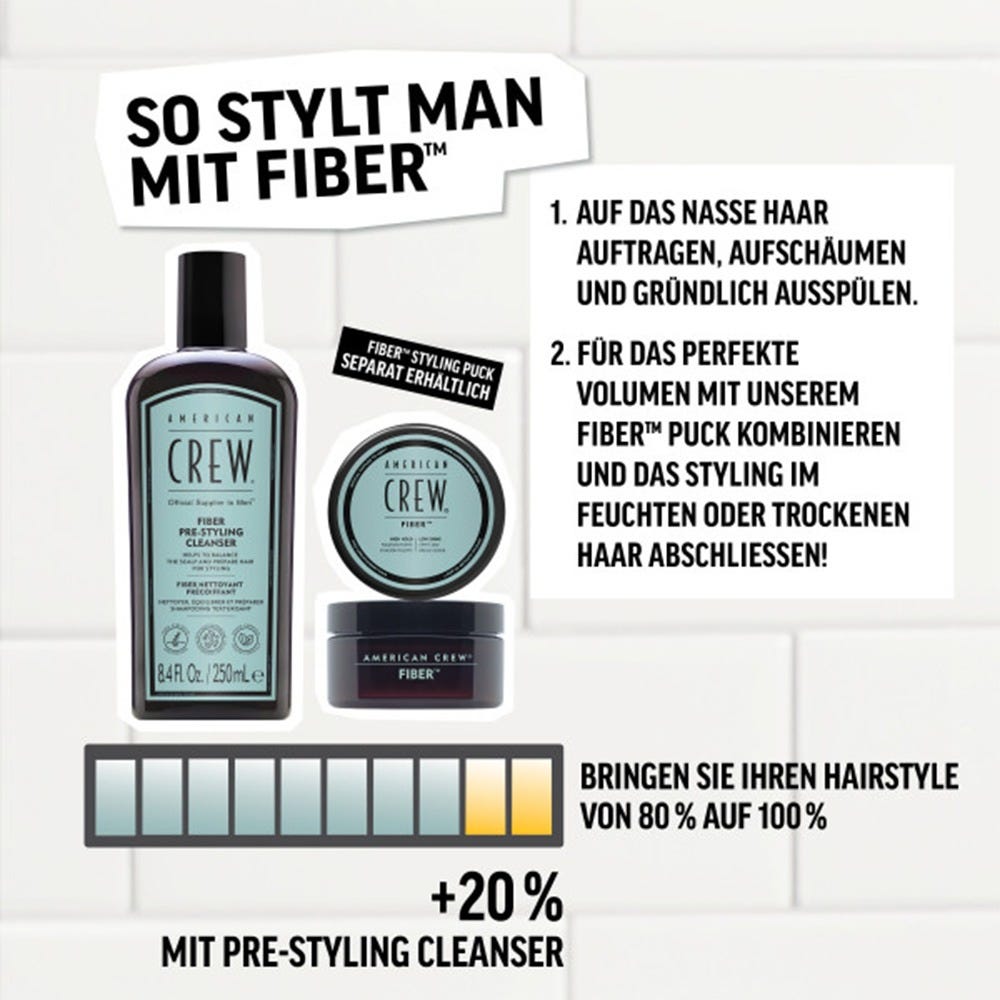 American Crew Fiber Pre-Styling Cleanser 250 ml
