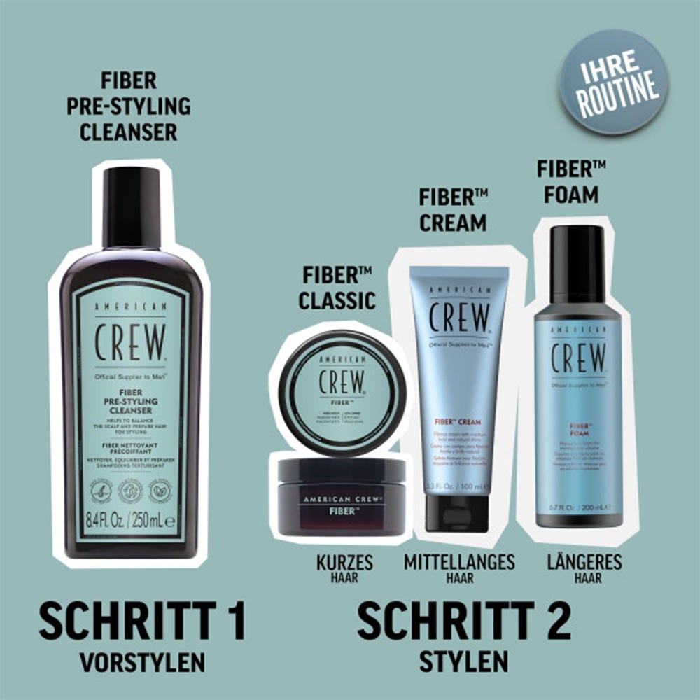 American Crew Fiber Pre-Styling Cleanser 250 ml