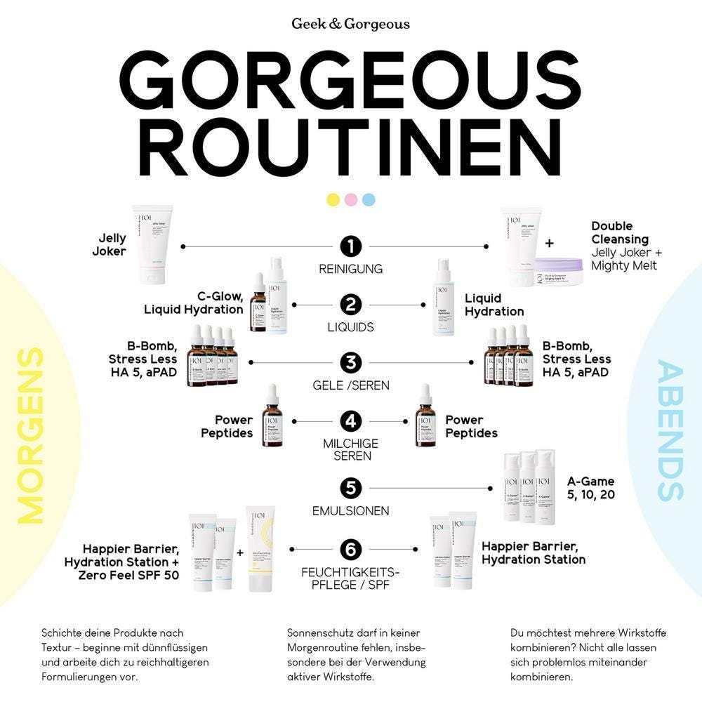 Geek & Gorgeous Porefecty Clear 30 ml