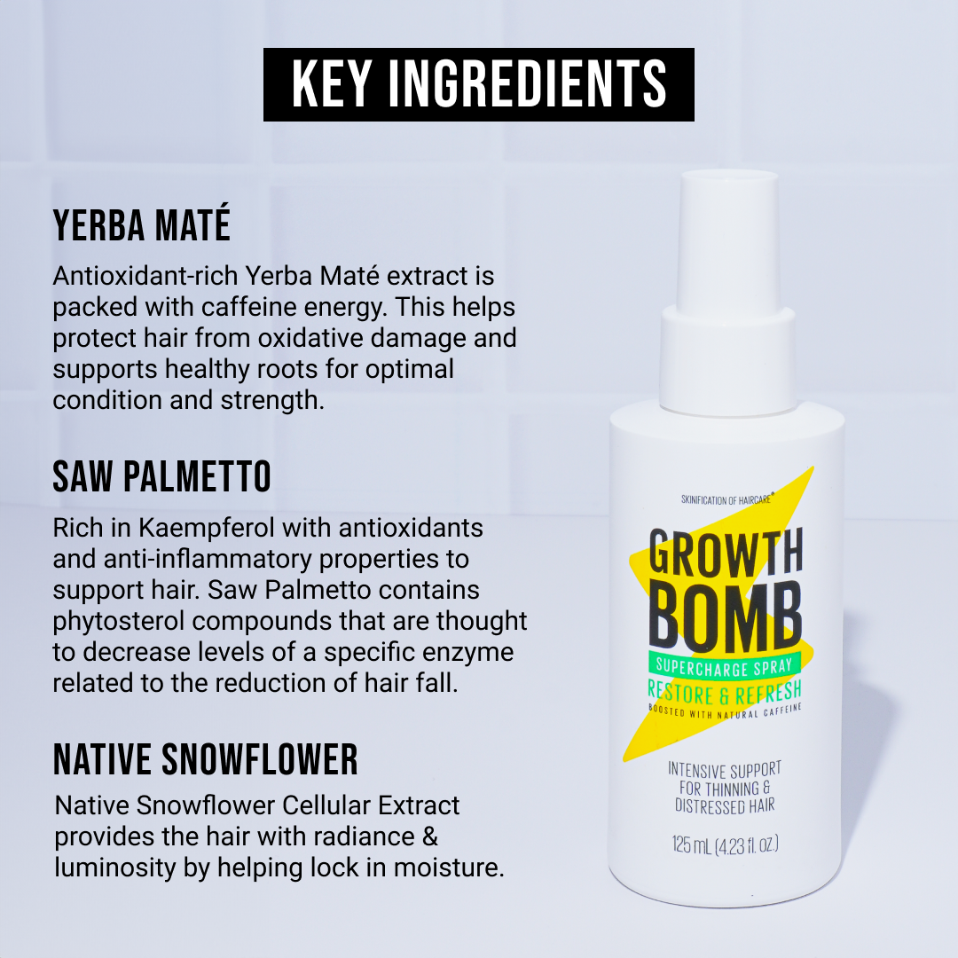 Growth Bomb Hair Growth Spray 125 ml