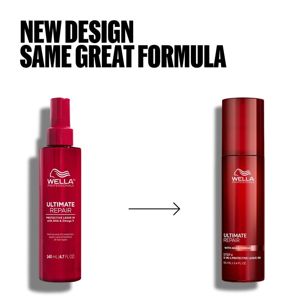 Wella Ultimate Repair Leave-In Treatment 95 ml